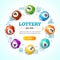 Realistic 3d Detailed Ball Lottery Banner Card. Vector