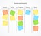 Realistic 3d Detailed Kanban Board with Color Sticky Notes. Vector