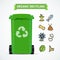 Realistic 3d Detailed Trash Bin Organic Recycling Concept. Vector