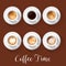 Realistic Coffee Cups with Americano Latte Espresso Macchiatto Mocha Cappuccino