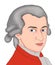 Realistic illustration of the Austrian composer Wolfgang Amadeus Mozart