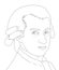 Realistic illustration of the Austrian composer Wolfgang Amadeus Mozart