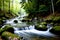 Realistic photo landscape of green tree forest and creek