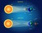 Realistic Solar and Lunar Eclipses concept. 3D Illustration.