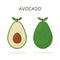 Realistic vector avocados illustration.