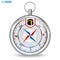 realistic wind compass for kabah direction or al haram mosque directional compass.