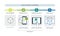 Reality-virtuality continuum infographic with examples