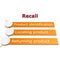 Recall process management