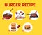 Recipe for homemade burger. Cooking american fast food