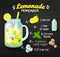 Recipe of homemade lemonade.