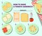 Recipe infographic for making a tomato sandwich