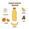 Recipe orange banana smoothie. Vector doodle drink