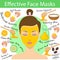 Recipes for effective homemade face masks. Ingredients for a natural cosmetic mask. Vector illustration. Facial care