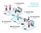 Recruiting agency isometric cartoon infographics