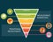 Recruitment marketing funnel compare with traditional recruitment vector