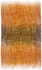 Rectangular grunge striped woven rustic rug, mat, carpet, plaid  with fringe in orange, brown, yellow  colors isolated on white