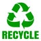 Recycle green . Sign of recycling. Waste recycling