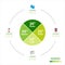 Recycle infographic