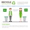Recycle Infographic Banner Waste Gathering Sorting Garbage Concept