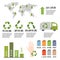 Recycle infographic. Recycling, upcycling, downcycling signs. Environment, ecology, ecosystem. Separate garbage collection. Zero w
