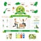 Recycle Infographic, Top five recycling countries.