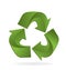 Recycle process vector