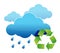 Recycle rain water