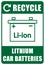 Recycle sign for electric car lithium batteries.