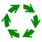 Recycle symbol. Circled arrow. Green logo. Round shape. Cyclic rotation. Eco concept. Vector illustration. Stock image.