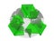 Recycle symbol cover earth