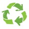 Recycle Symbol Green color