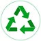 Recycle symbol, turned green arrows