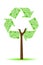 Recycle tree