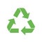 Recycle triangle shape icon, Green recycling rotation arrow sign, Reusable ecological preservation concept