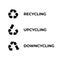 Recycle, upcycle, downcycle icon