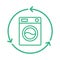 Recycle washing machine. Recycled home appliances.