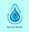 Recycle water concept blue drop cycle isolated