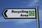 Recycling area sign