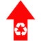 Recycling Arrow