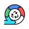 Recycling and circular economy color icon vector illustration