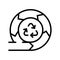 Recycling and circular economy line icon vector illustration