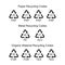 Recycling codes for paper, metals and organic materials of natural origin.