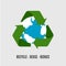 Recycling Earth concept. Flat illustration of recycle arrows with planet globe isolated on white