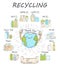 Recycling materials icons. List of materials: metal, plastic, paper, organic, clothes, glass, battery, bulbs. Waste sorting.