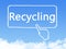 Recycling message cloud shape