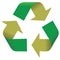 Recycling Symbol