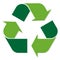 Recycling symbol green