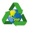 Recycling symbol for the planet conservation