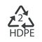 Recycling symbol, plastic HDPE 2 recyclability type, recycle arrows