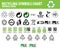 Recycling symbols chart